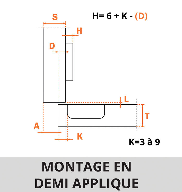 Charnière Silentia+ série 200 porte épaisse 94°